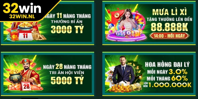 Việc không nhận được ưu đãi là do thành viên chưa đáp ứng đủ yêu cầu